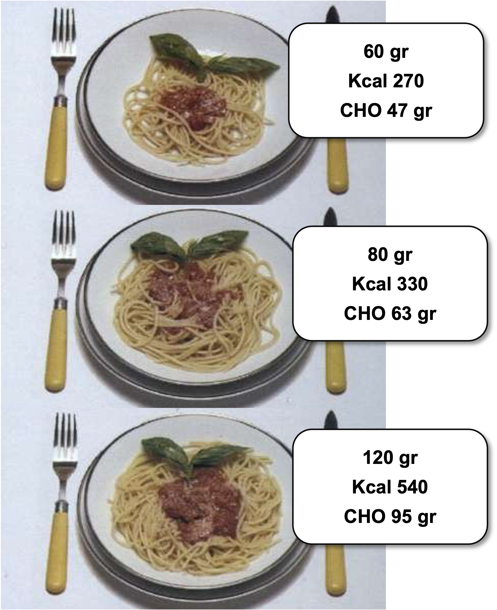 10_spaghetti
