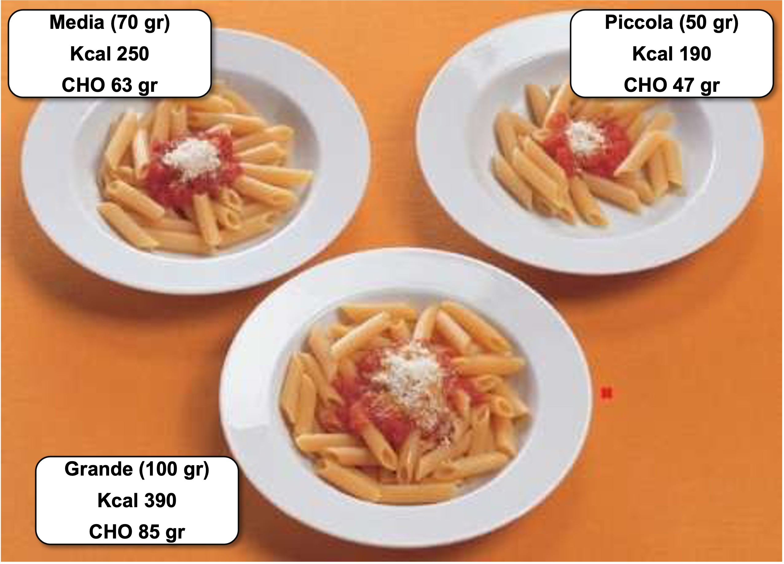 13_pastapomodoro