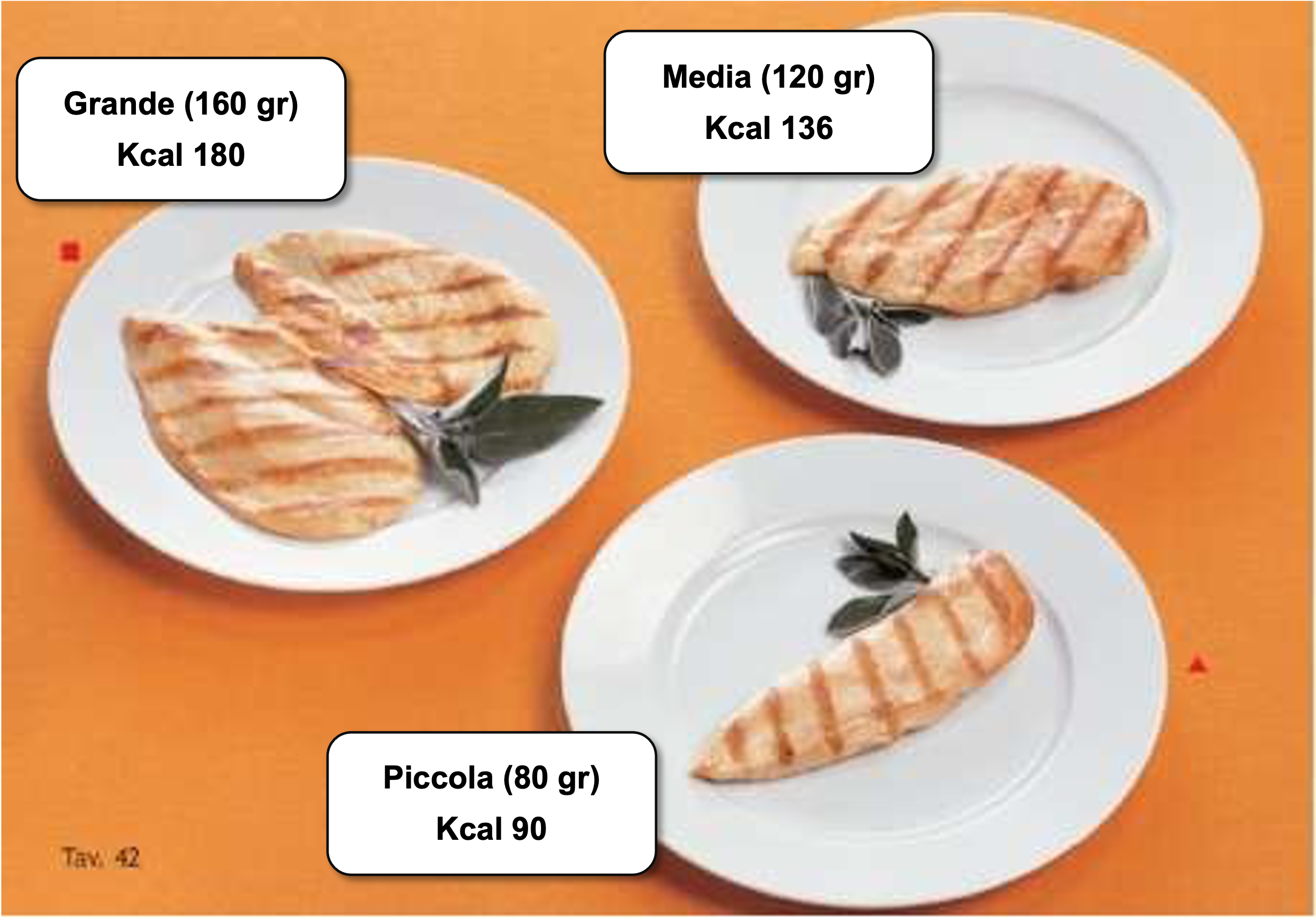 28_pettodipollo