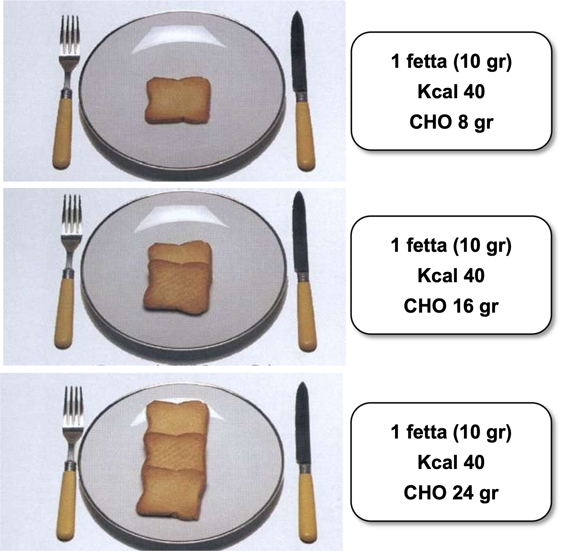 2_fettebiscottate