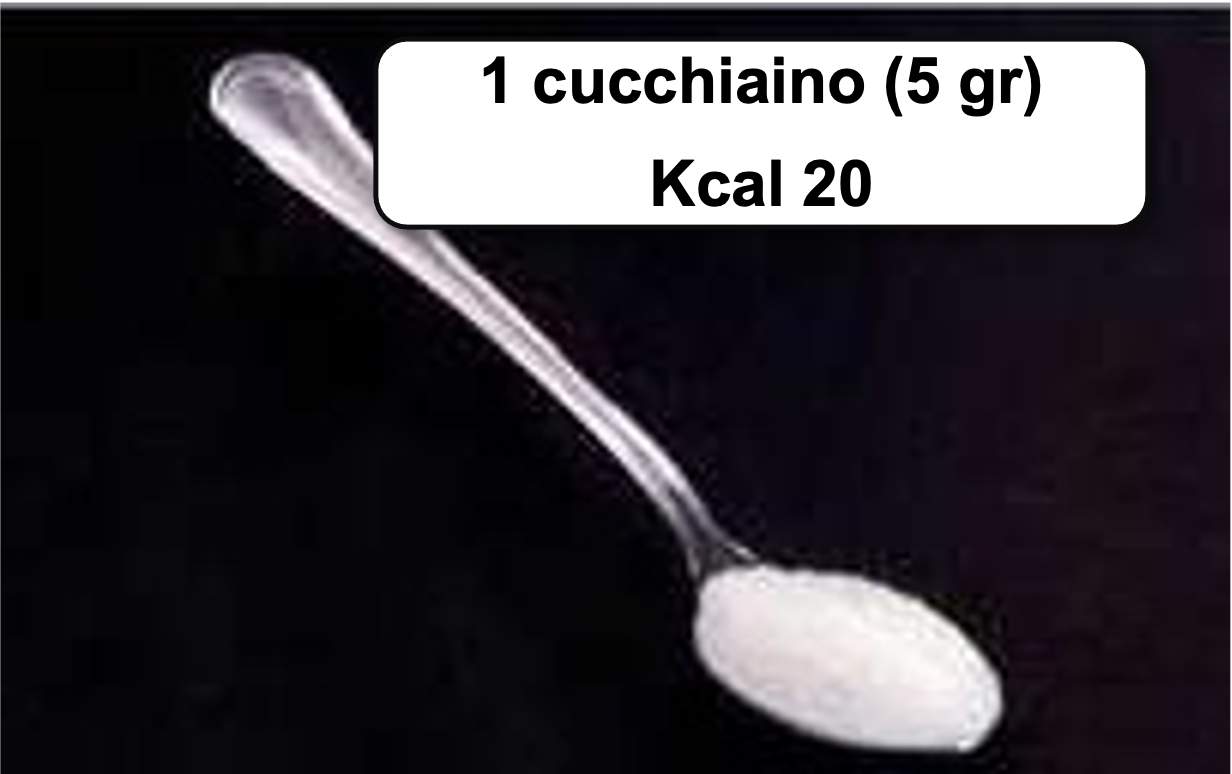 3_zuccherodicanna