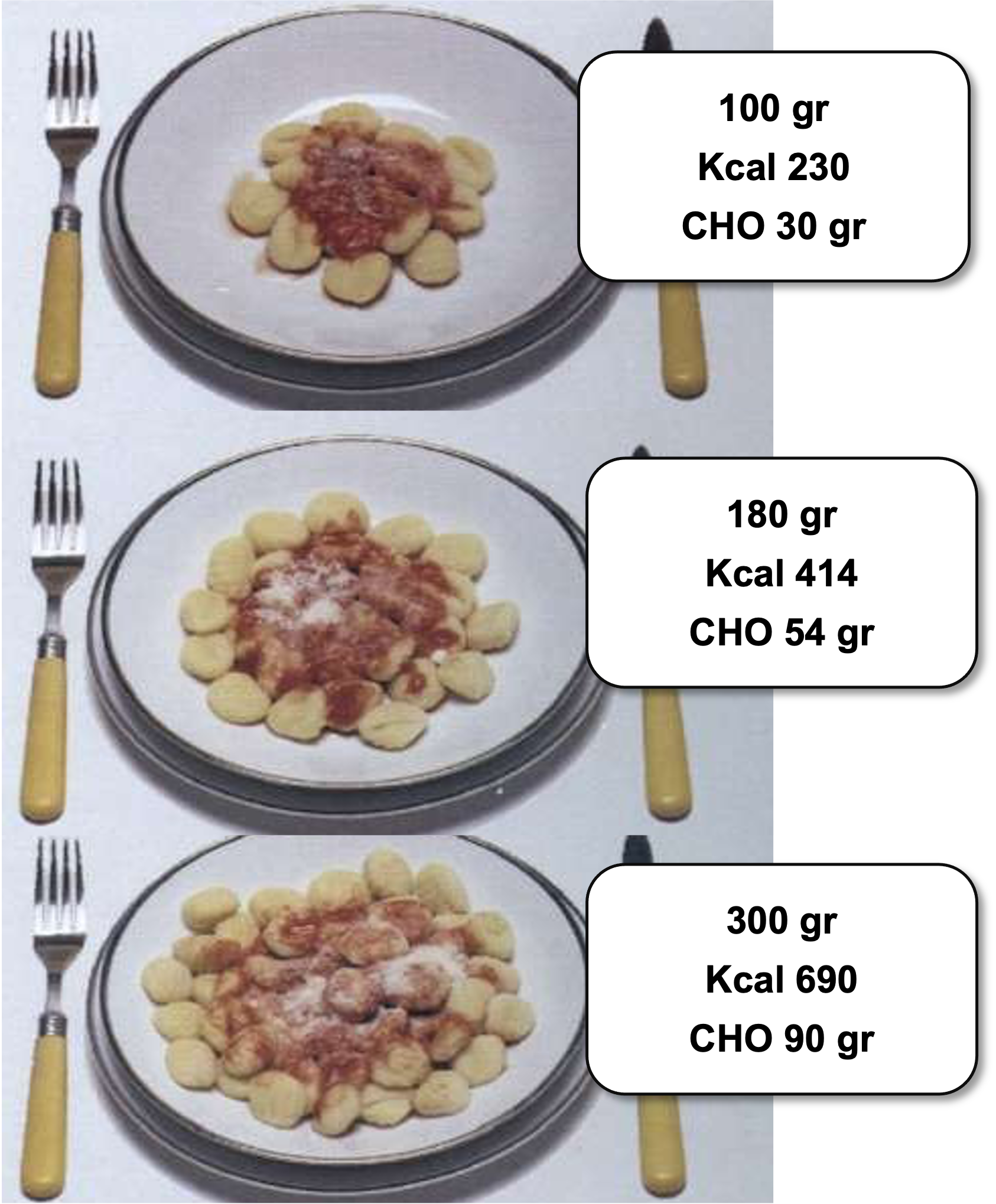 8_gnocchi